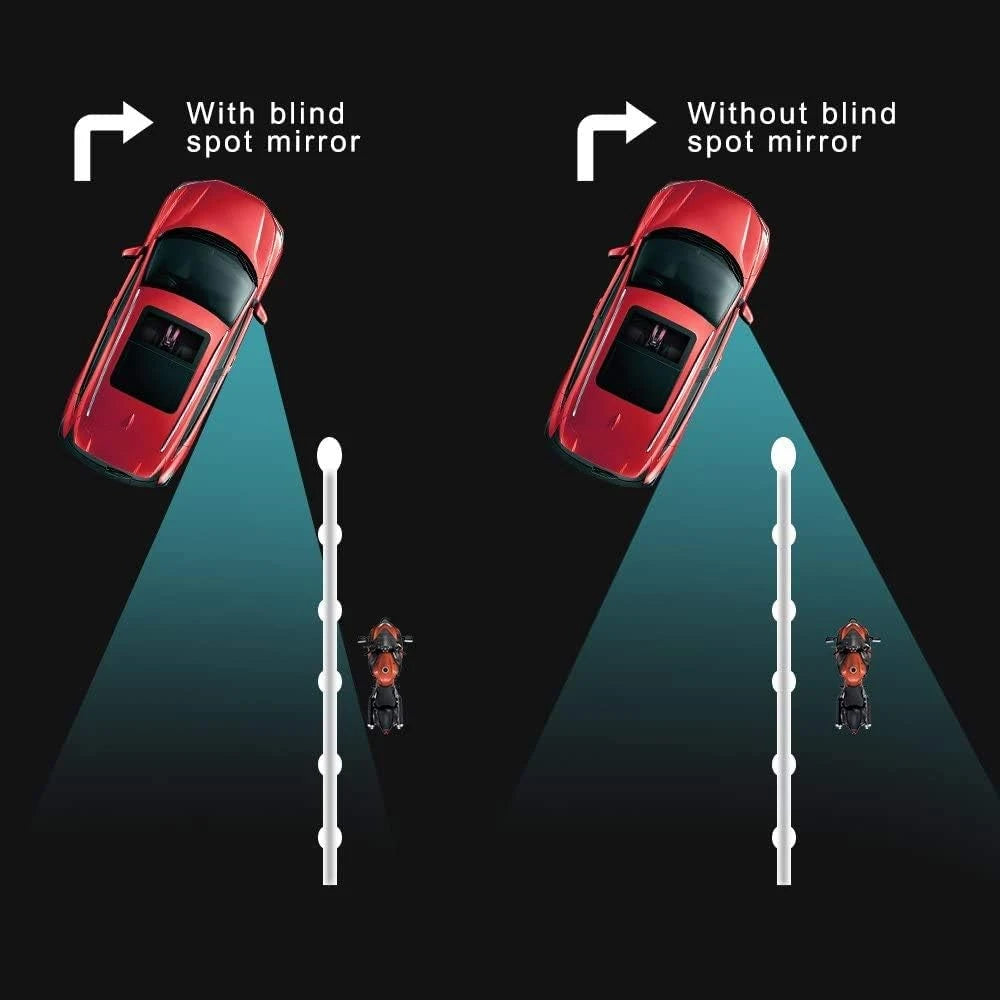 Oglinzi Auto 360° Anti-Unghi Mort